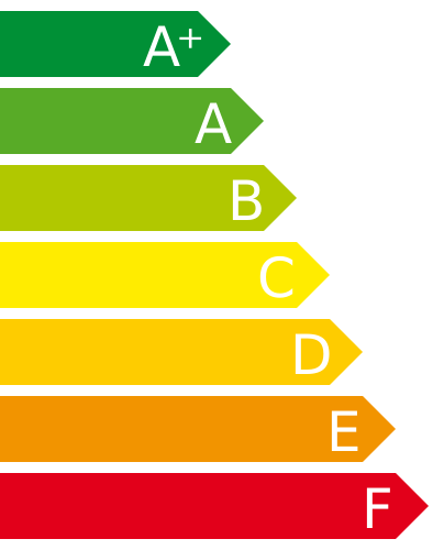 Símbolo de la Certificación energética